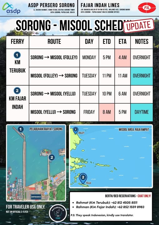 Sorong Misool Ferry Schedule October 2025