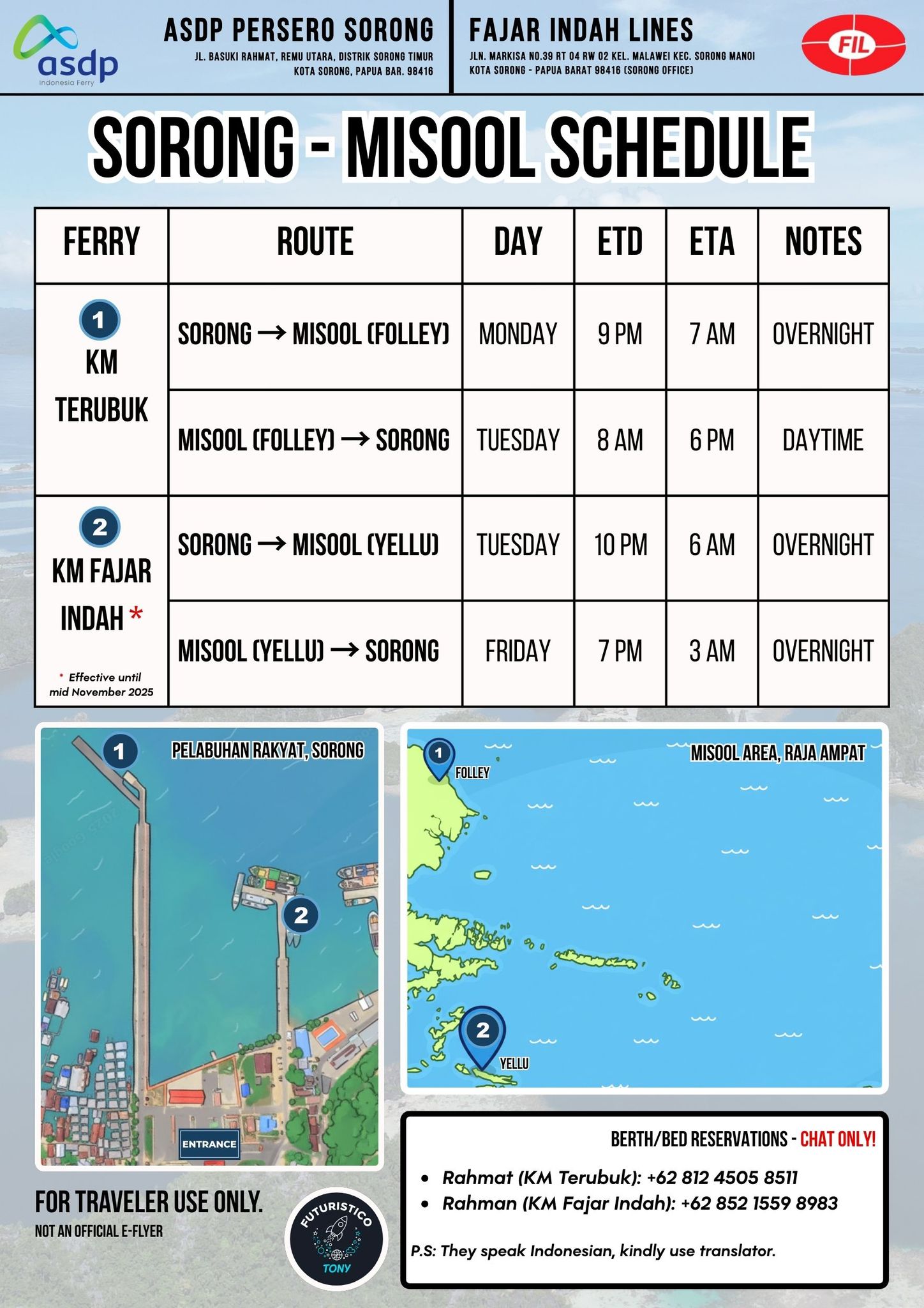 Sorong Misool Ferry Schedule September 2025